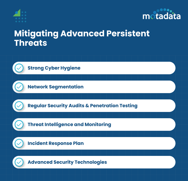 Mitigating Advanced Persistent Threats