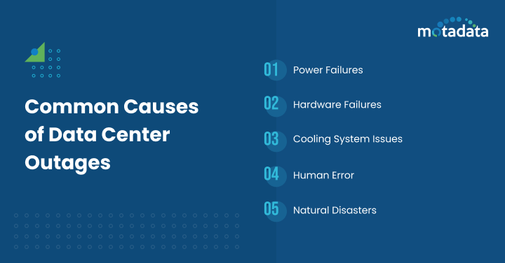 Common Causes of Data Center Outages