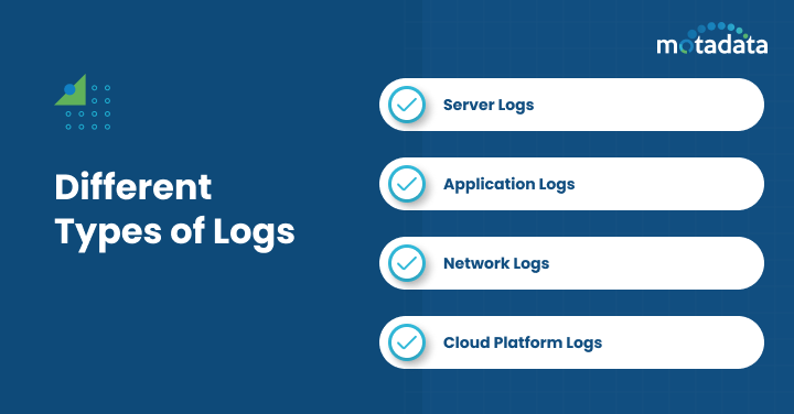 Different Types of Logs