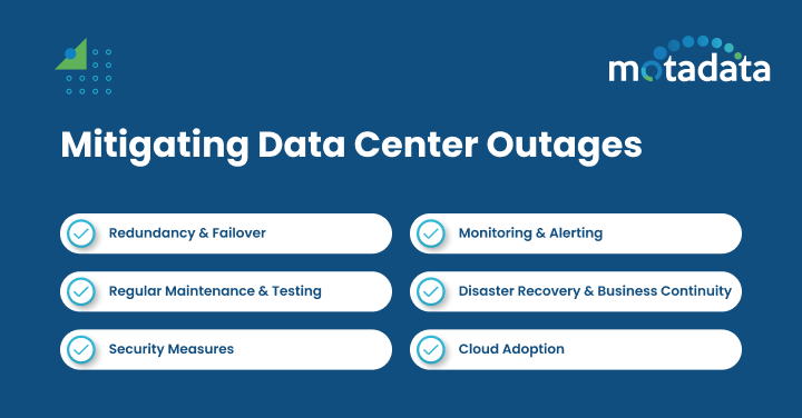 Mitigating Data Center Outages