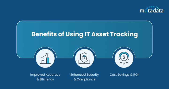 Benefits of Using IT Asset Tracking