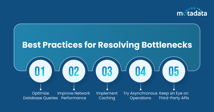 Best Practices for Resolving Bottlenecks