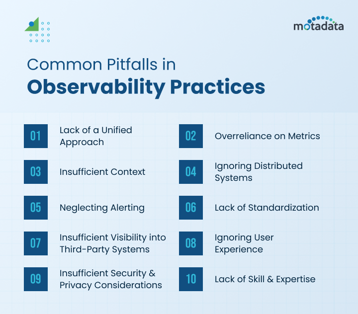 Common Pitfalls in Observability Practices