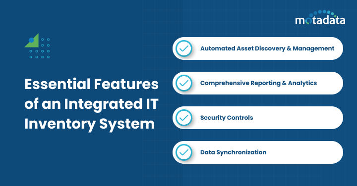 Essential Features of an Integrated IT Inventory System