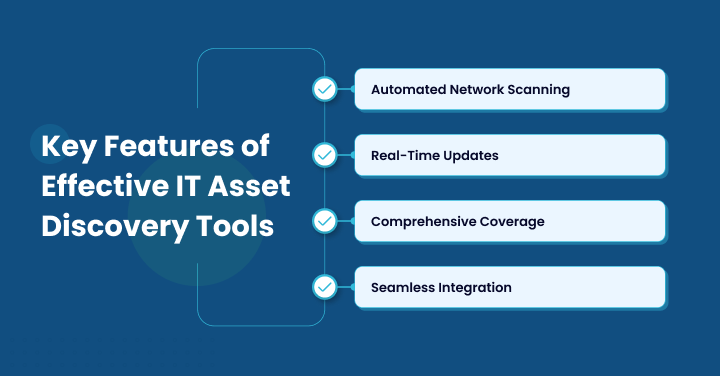 Key Features of Effective IT Asset Discovery Tools