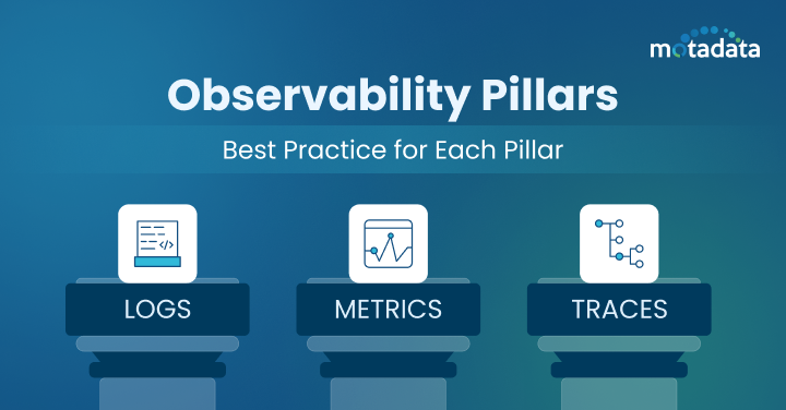 Observability pillars