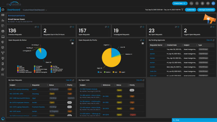 Service Desk Software