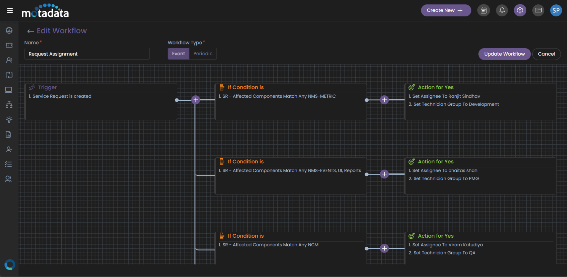 Workflow Automation