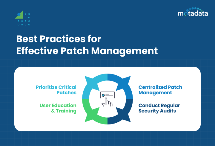 Best Practices for Effective Patch Management