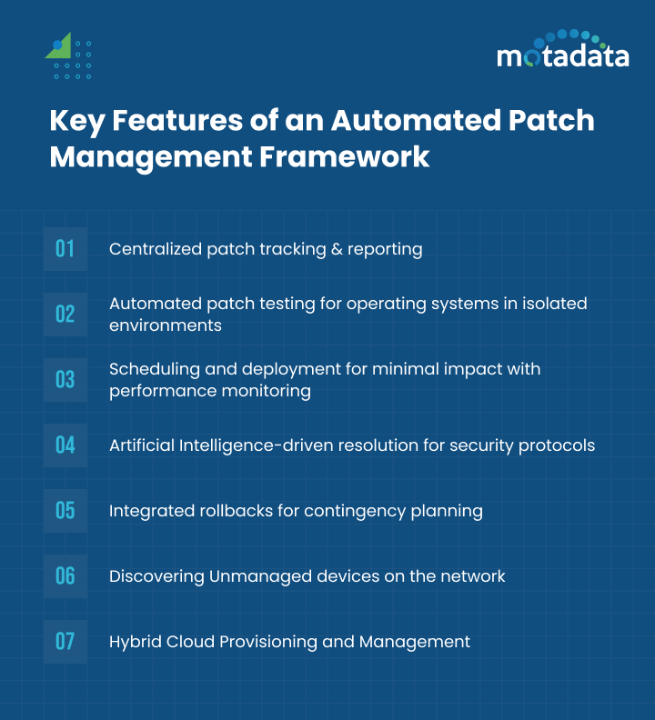 Key Features of an Automated Patch Management Framework