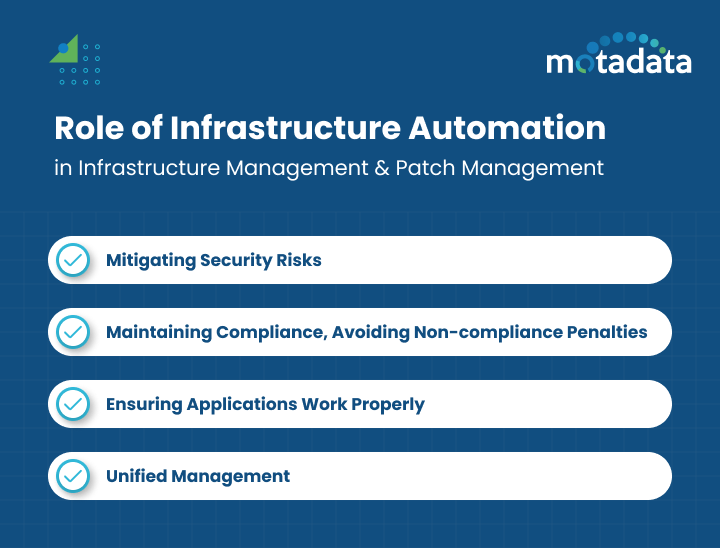 Role of Infrastructure Automation in Infrastructure Management and Patch Management