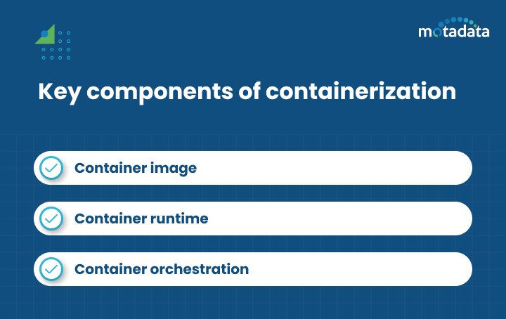 Key components of containerization