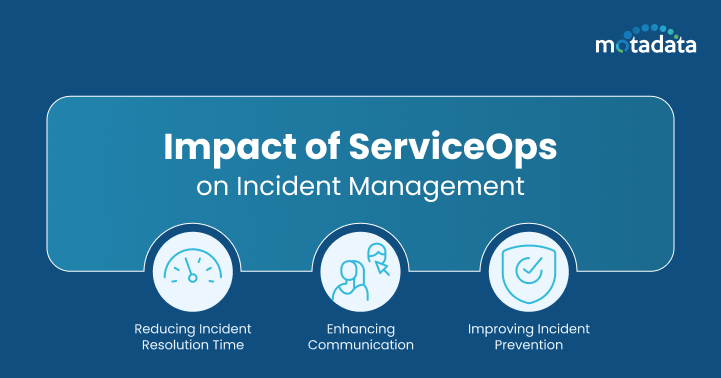 Impact of ServiceOps on Incident Management