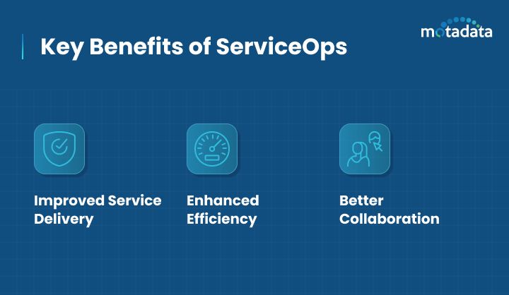 Key Benefits of ServiceOps